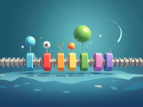 最近の会社ブログについて 大腸菌Lacオペロンにおけるデュアルスイッチ機構を解明